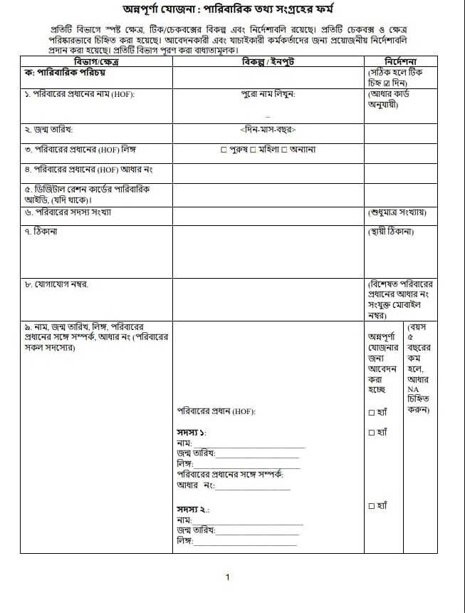 Annapurna Bhandar Form PDF